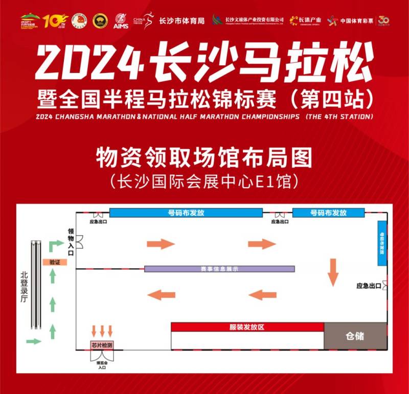 2024長沙馬拉松領物（時間+指南）（2）
