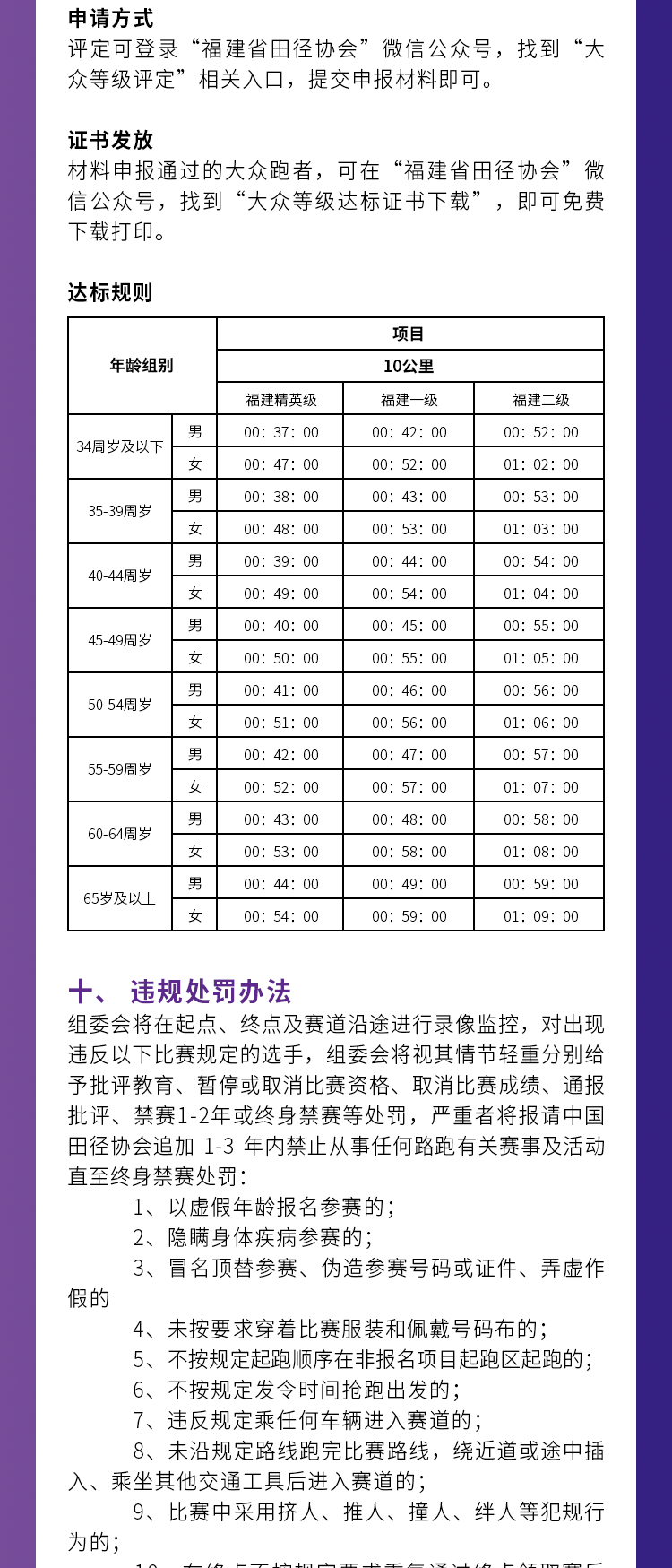 2024南平崇陽溪漫游道15公里挑戰(zhàn)賽(賽事規(guī)程)（5）