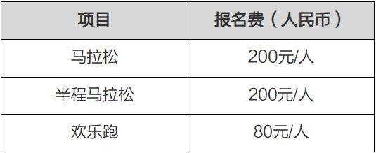 2024橫琴馬拉松小孩可以參賽嗎？（2）