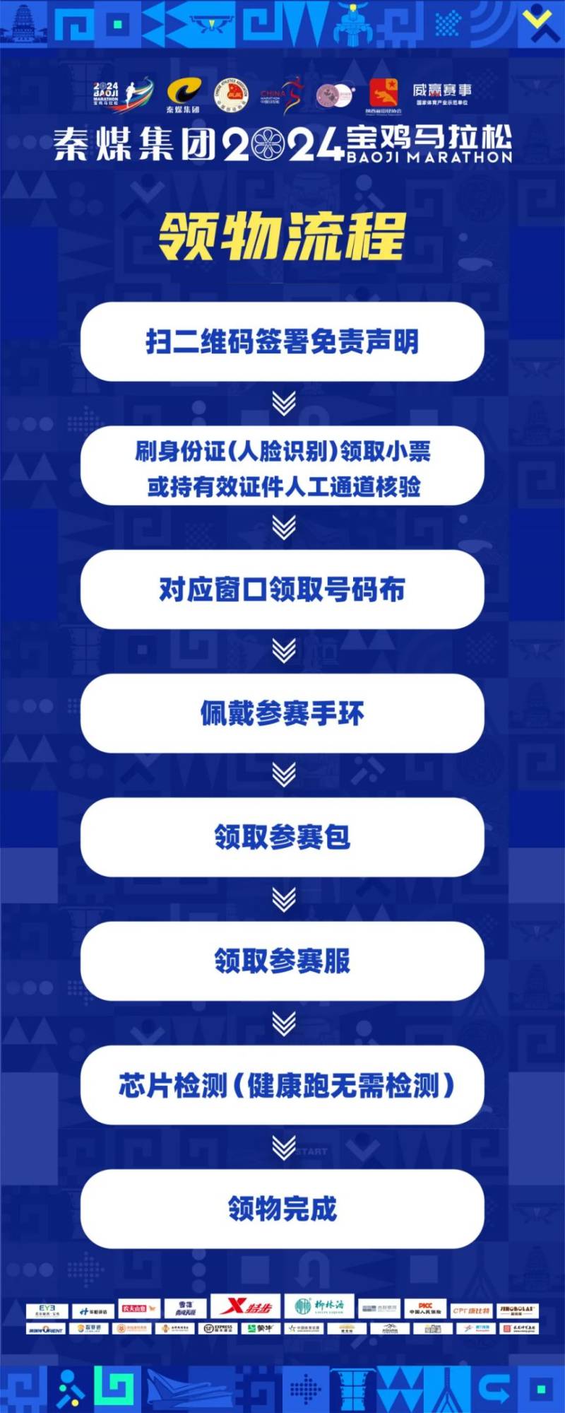 2024寶雞馬拉松領(lǐng)物須知（時間+地點+預(yù)約入口）（3）