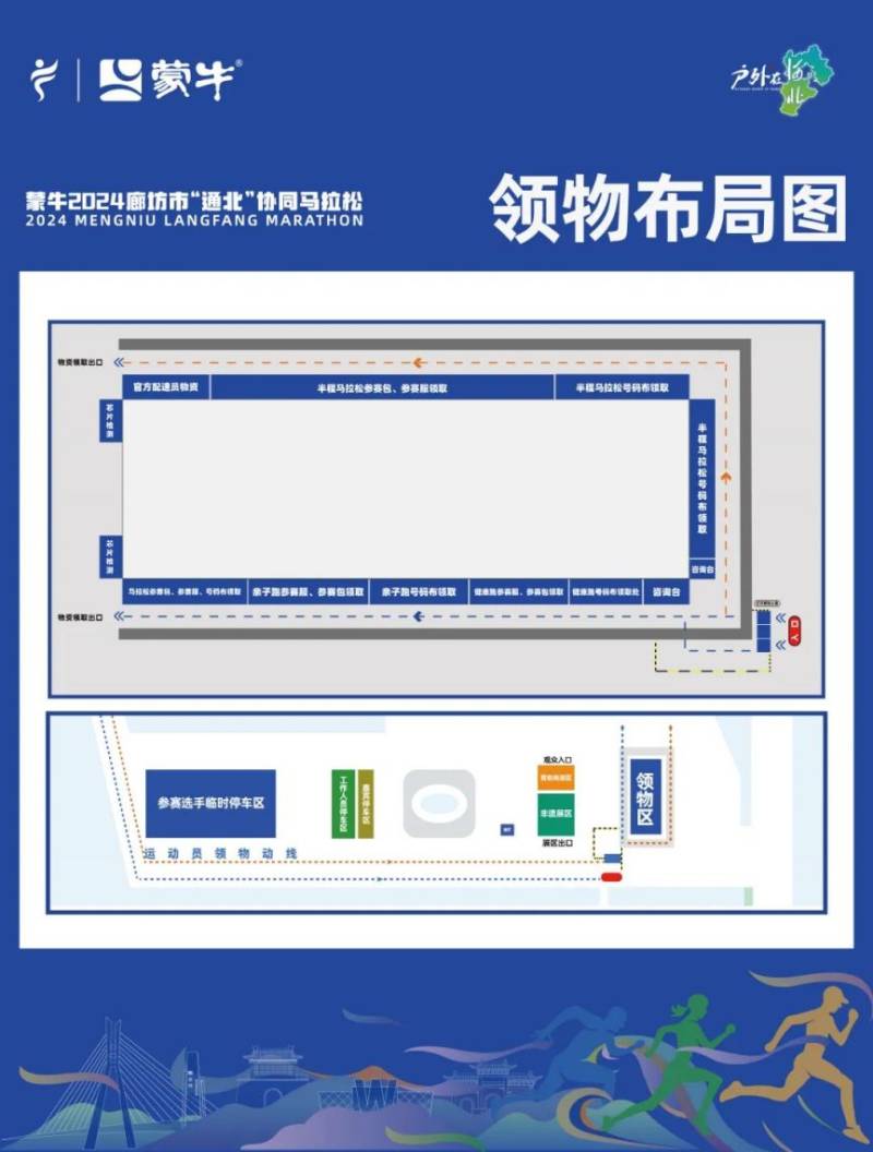 2024廊坊通北協(xié)同馬拉松領(lǐng)物通知（時(shí)間+地點(diǎn)+要求）（3）