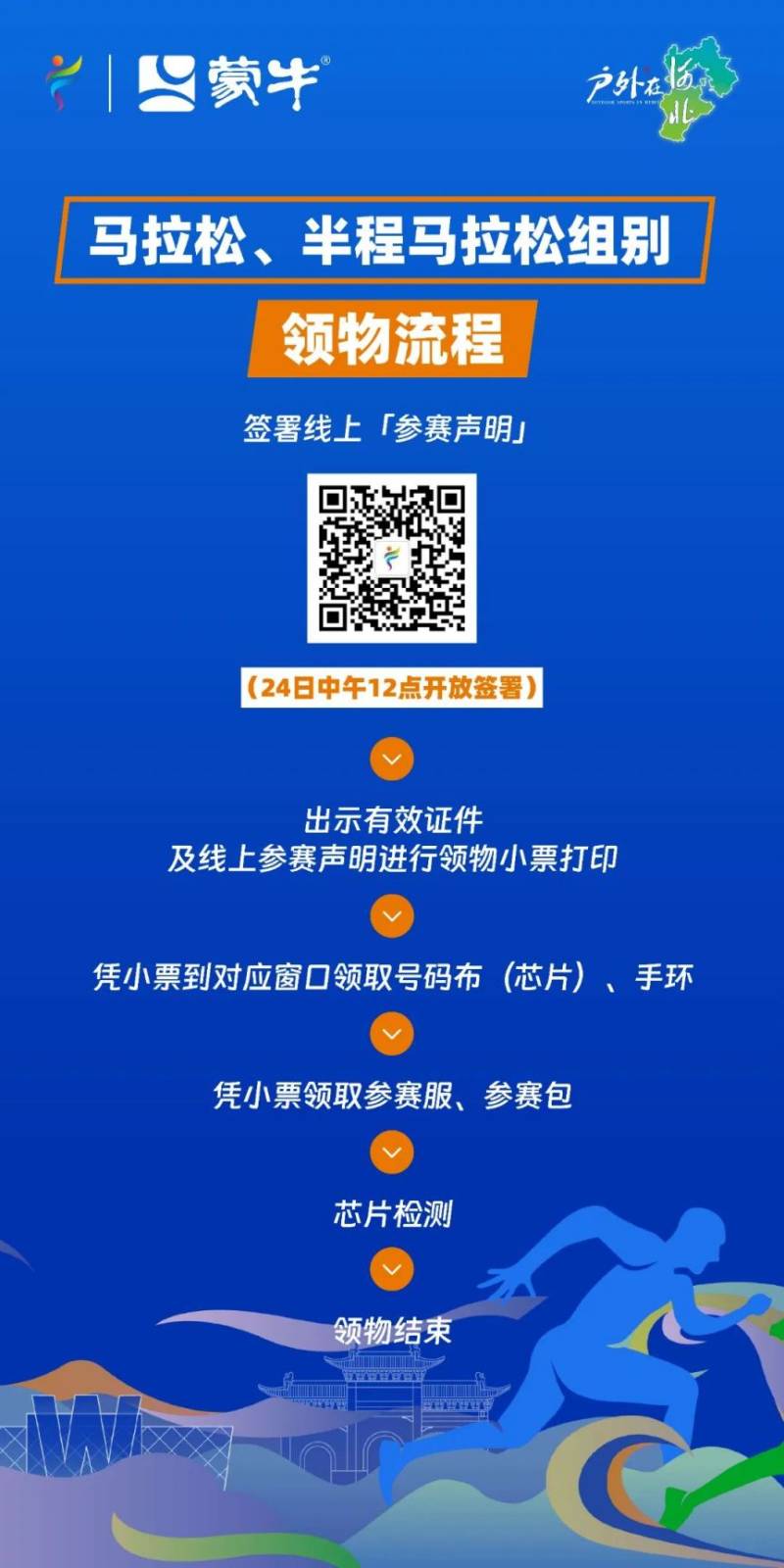 2024廊坊通北協(xié)同馬拉松領(lǐng)物通知（時(shí)間+地點(diǎn)+要求）（5）