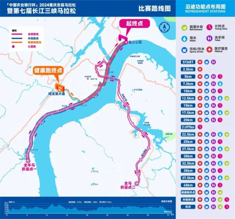 2024重慶長江三峽馬拉松比賽路線圖