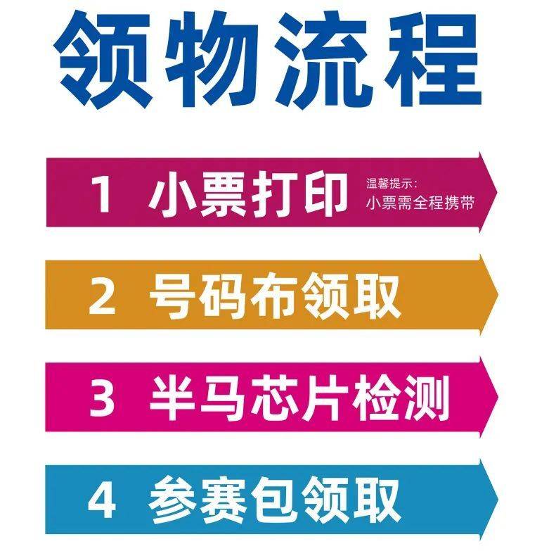 2024青島即墨藍谷半程馬拉松領物攻略