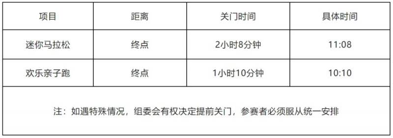 2024港城產(chǎn)業(yè)園區(qū)第一屆“滄海杯”環(huán)金沙灘迷你馬拉松比賽說明