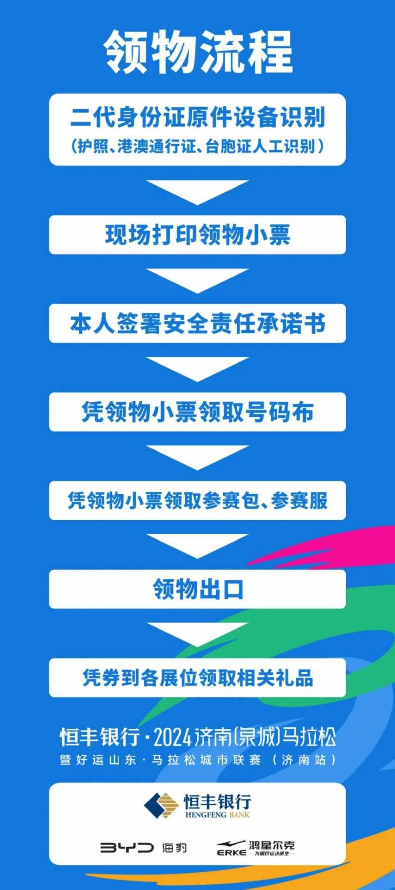 2024濟南馬拉松參賽物品領取時間+參賽物品清單
