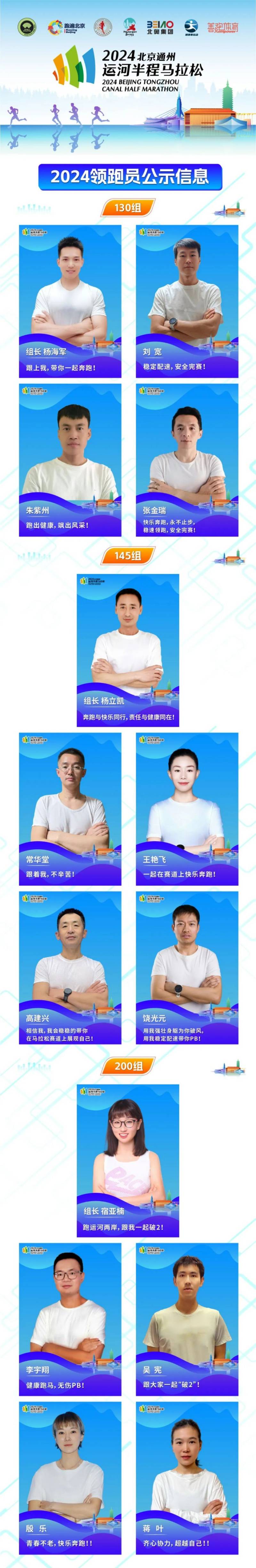 2024北京通州運河半程馬拉松官方領(lǐng)跑員名單