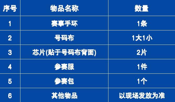 2024北京海淀馬拉松領(lǐng)物攻略(時(shí)間地點(diǎn)+物品清單+領(lǐng)取流程)（3）