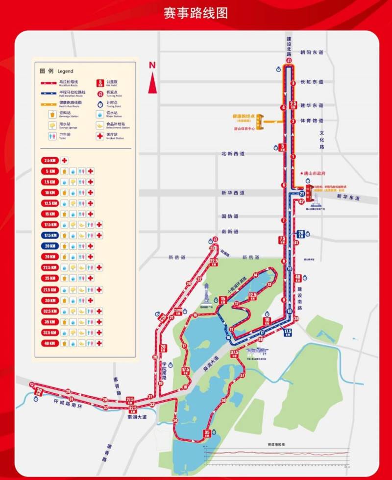 2024唐山國(guó)際馬拉松線路