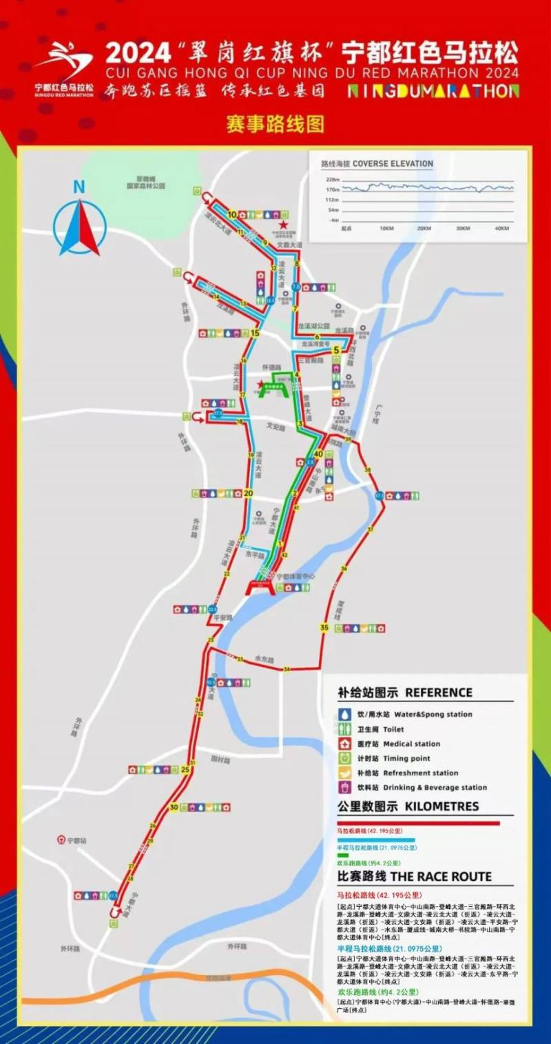 2024寧都紅色馬拉松賽競(jìng)賽項(xiàng)目（附路線）
