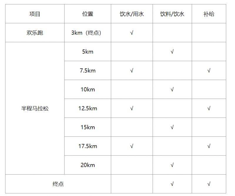 2024永康方巖半程馬拉松咨詢電話（2）