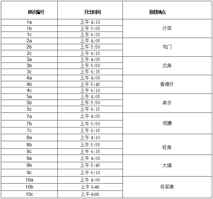 聯(lián)合國兒童基金會慈善跑2024/25 「HERO RUN - 超能跑」(賽事規(guī)程)（6）