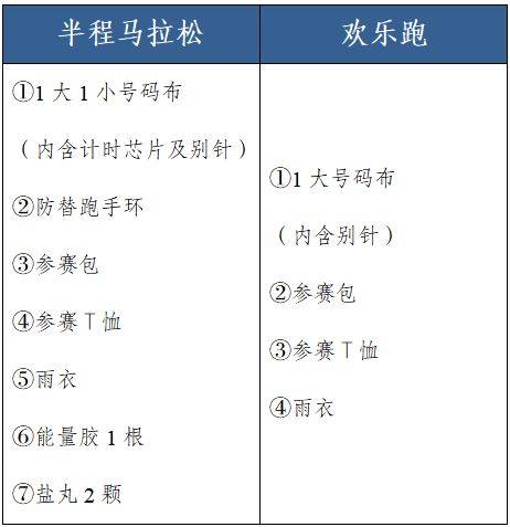 2024順德半程馬拉松物資領(lǐng)取時(shí)間+地點(diǎn)+流程（3）
