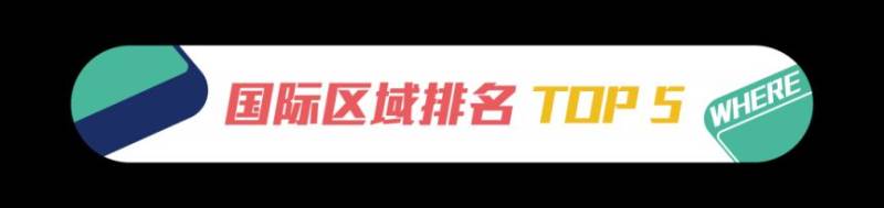 2024上海馬拉松報(bào)名人數(shù)及中簽率一覽(附中簽數(shù)據(jù)）（7）
