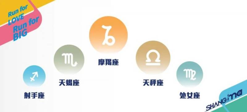 2024上海馬拉松報(bào)名人數(shù)及中簽率一覽(附中簽數(shù)據(jù)）（16）