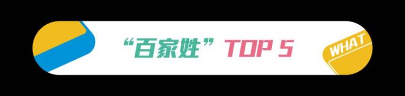 2024上海馬拉松報(bào)名人數(shù)及中簽率一覽(附中簽數(shù)據(jù)）（13）