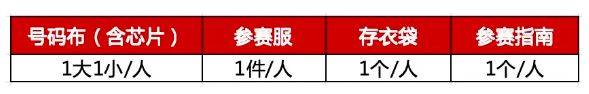 2024貝殼北京馬拉松暨全國(guó)馬拉松錦標(biāo)賽參賽物品領(lǐng)取時(shí)間地點(diǎn)