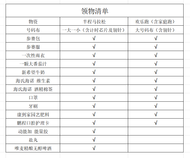 2024青島環(huán)萊西湖半程馬拉松領(lǐng)物指南（時間+地點+流程）（2）