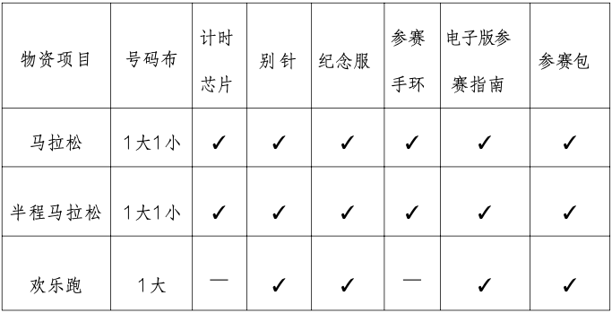 2024年肇慶馬拉松競(jìng)賽規(guī)程