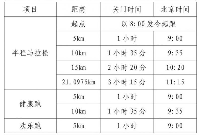 山海游2024普者黑半程馬拉松在哪里 山海游2024普者黑半程馬拉松在哪里