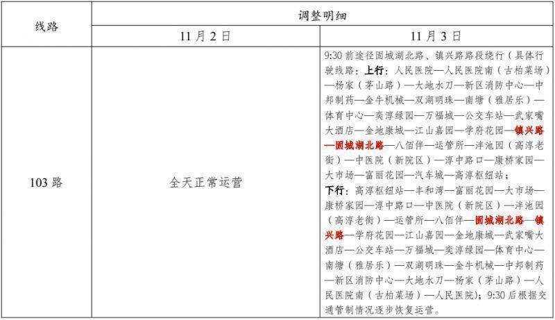 2024高淳國(guó)際慢城馬拉松賽期間公交線路臨時(shí)調(diào)整公告 2024高淳國(guó)際慢城馬拉松賽期間公交線路臨時(shí)調(diào)整公告