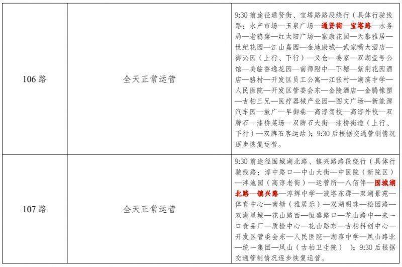 2024高淳國(guó)際慢城馬拉松賽期間公交線路臨時(shí)調(diào)整公告(3) 2024高淳國(guó)際慢城馬拉松賽期間公交線路臨時(shí)調(diào)整公告(3)