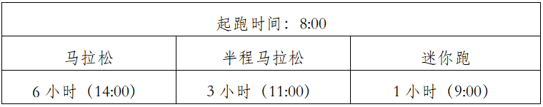2025象山國(guó)際普洱思茅馬拉松(賽事規(guī)程)（2）