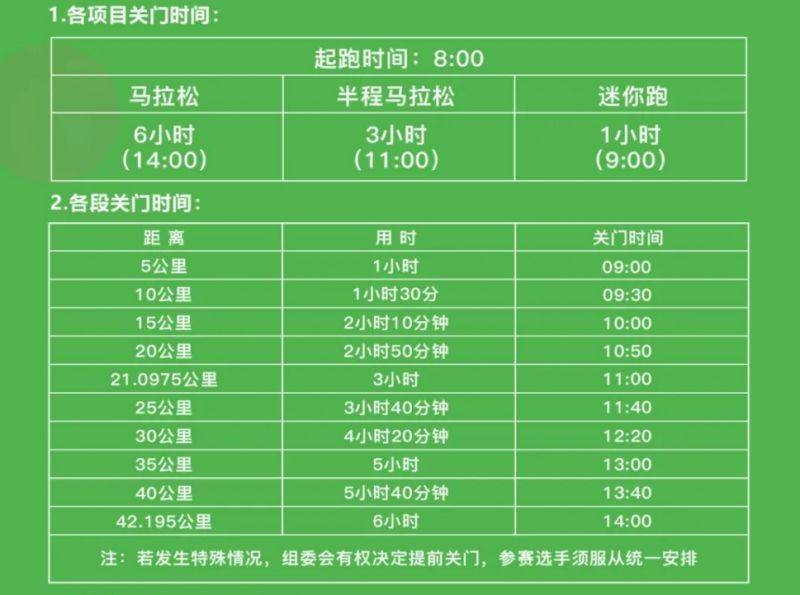 2025象山國(guó)際普洱思茅馬拉松參賽指南（2）