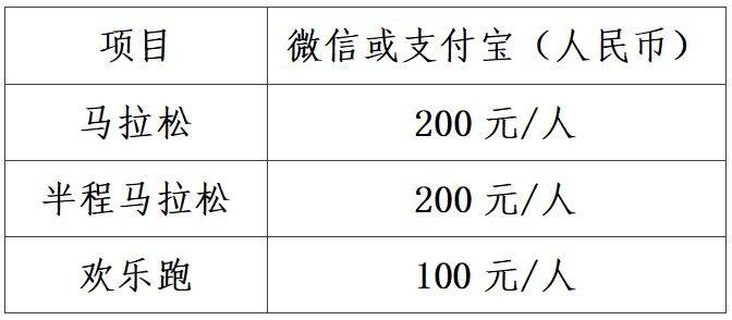 2024年黃埔馬拉松報(bào)名費(fèi)多少錢？