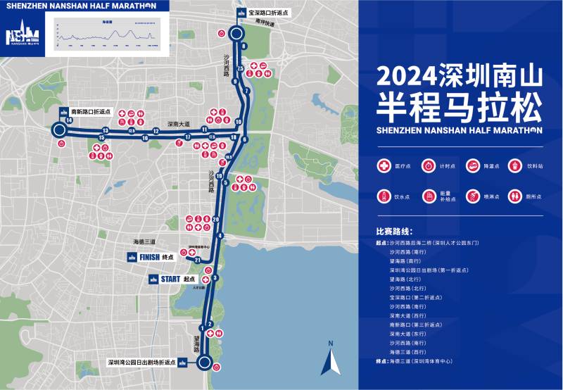 2024深圳南山半程馬拉松(賽事日歷+人數(shù)+路線)（11）