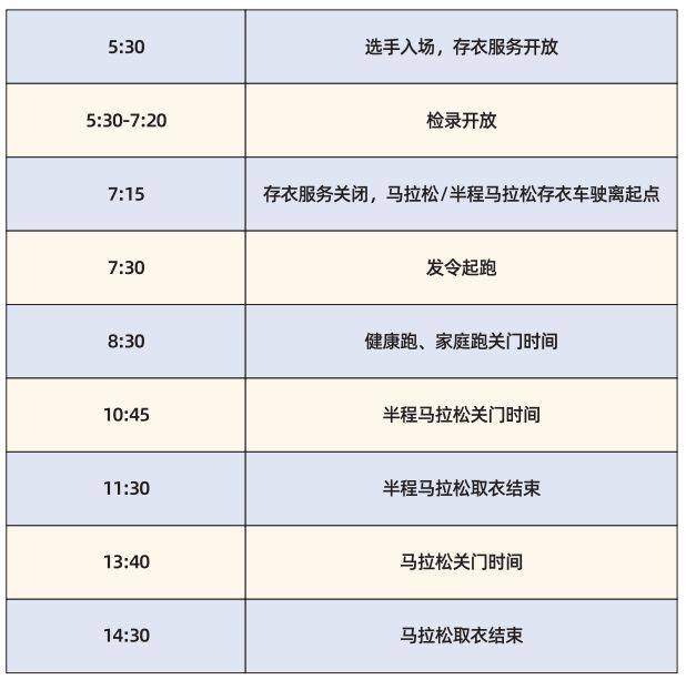 2024鄭州馬拉松參賽常見問題匯總 2024鄭州馬拉松參賽常見問題匯總