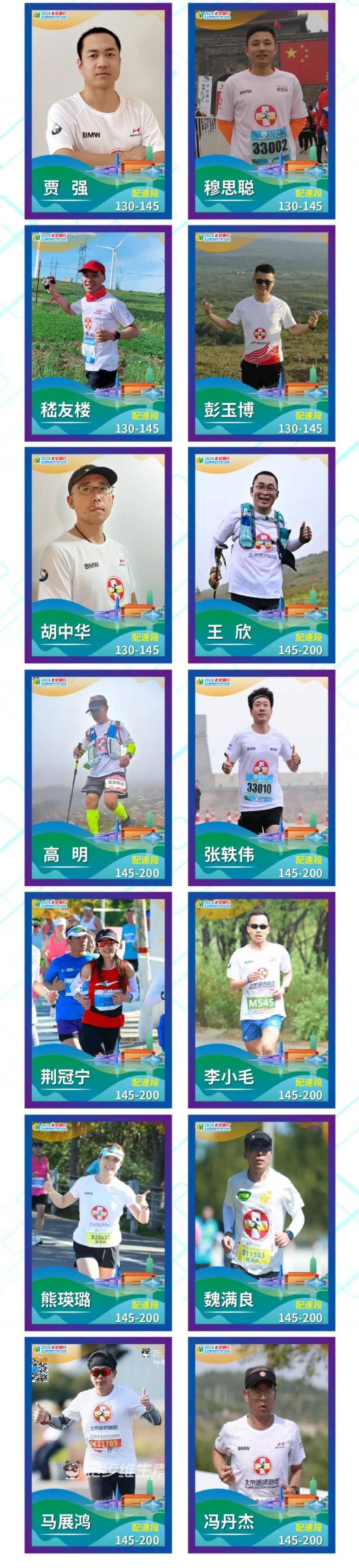 2024北京通州運(yùn)河半程馬拉松急救跑者名單公布（2）