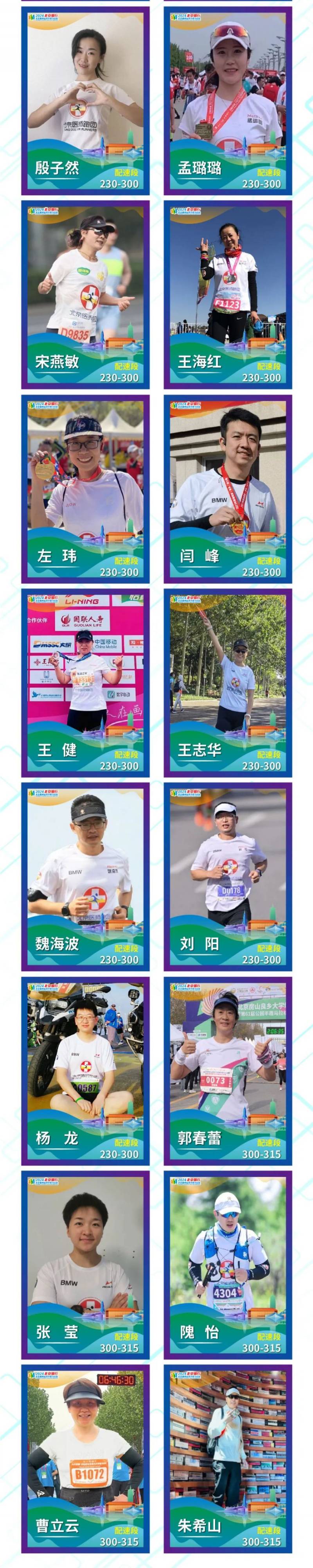 2024北京通州運(yùn)河半程馬拉松急救跑者名單公布（4）