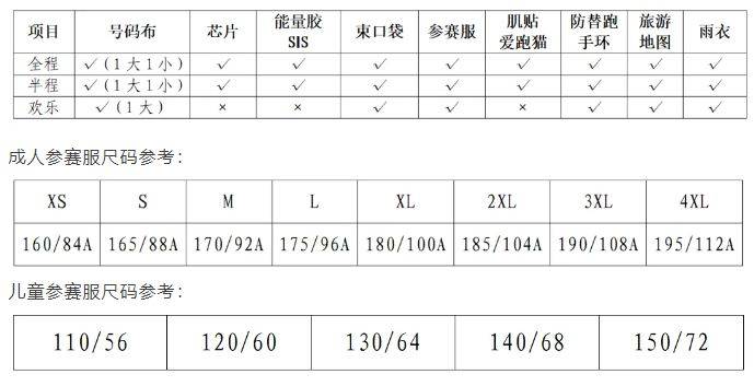 2024合肥馬拉松賽前領物通知（時間+地點+內(nèi)容）