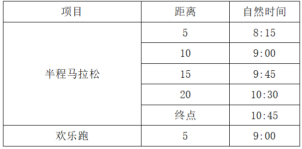 2025惠州汝湖鄉(xiāng)村半程馬拉松競(jìng)賽規(guī)程