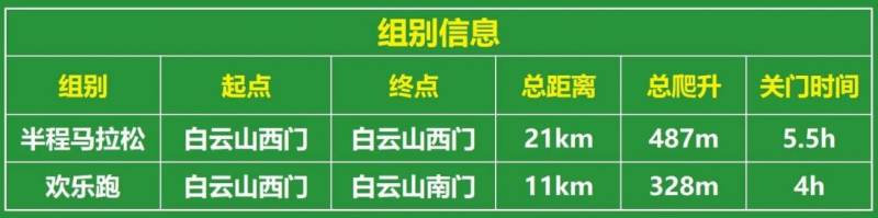 2024白云山山地半程馬拉松全攻略（時(shí)間＋報(bào)名＋費(fèi)用）