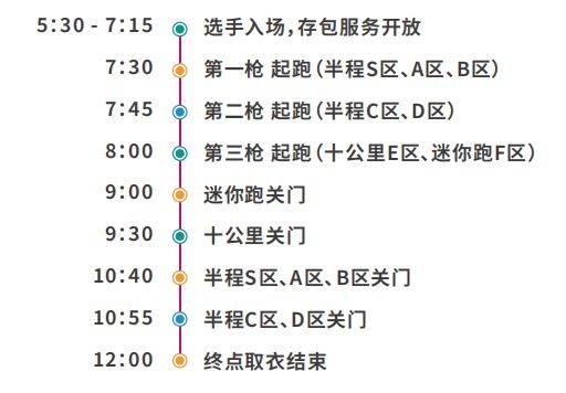 2024常州西太湖半程馬拉松直播時間+入口（3）
