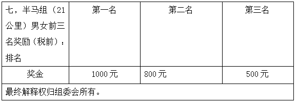 “收官之戰(zhàn)，跑在冬季”2024北京冬季長(zhǎng)跑節(jié)(賽事規(guī)程)（2）