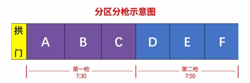 2024無(wú)錫環(huán)蠡湖馬拉松比賽日入場(chǎng)攻略