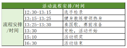 銳進(jìn)四季-2025奧森元旦迎新跑(賽事規(guī)程)