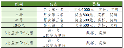 銳進(jìn)四季-2025奧森元旦迎新跑(賽事規(guī)程)（5）