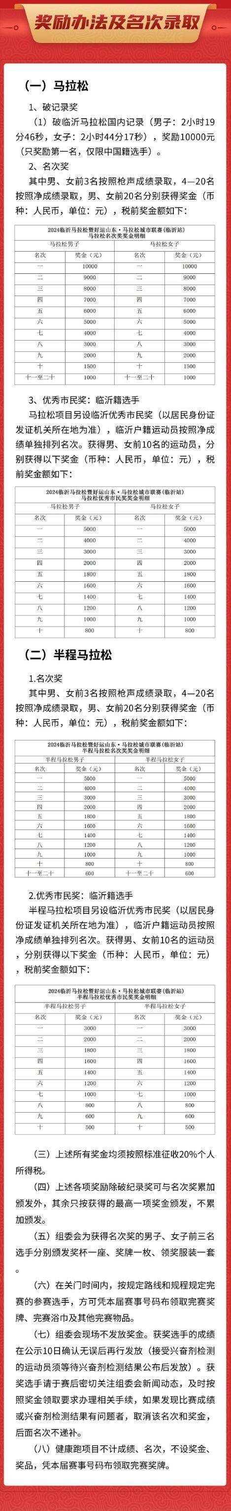 臨沂國際馬拉松獎(jiǎng)金