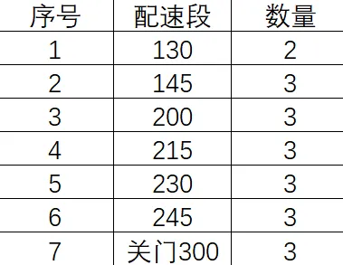 2024城市綠心公園半馬暨市直機(jī)關(guān)半馬配速員招募（報(bào)名時(shí)間+報(bào)名入口）