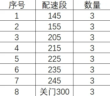 2024城市綠心公園半馬暨市直機(jī)關(guān)半馬急救跑者招募（報(bào)名時(shí)間+報(bào)名入口）