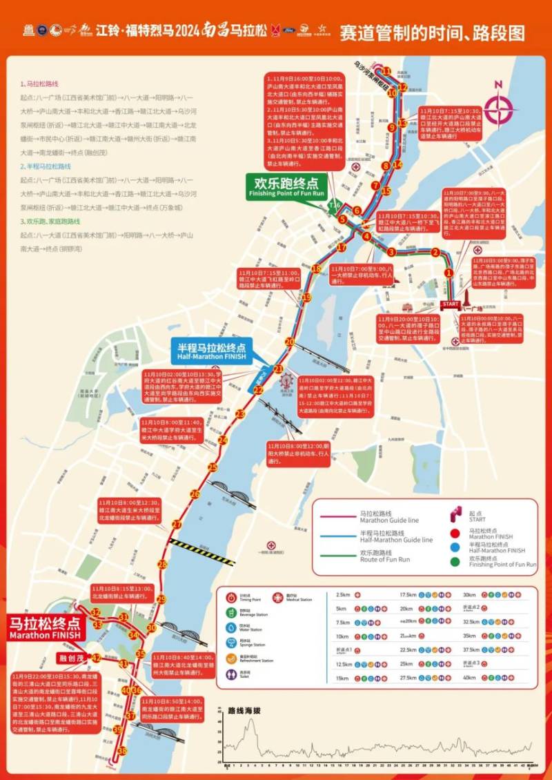 2024南昌馬拉松分時(shí)段交通管制圖
