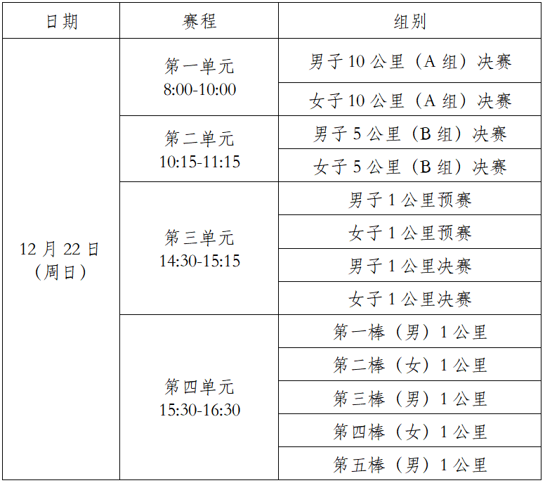 2024中國田徑協(xié)會10公里精英賽總決賽 （成都新津）(賽事規(guī)程)