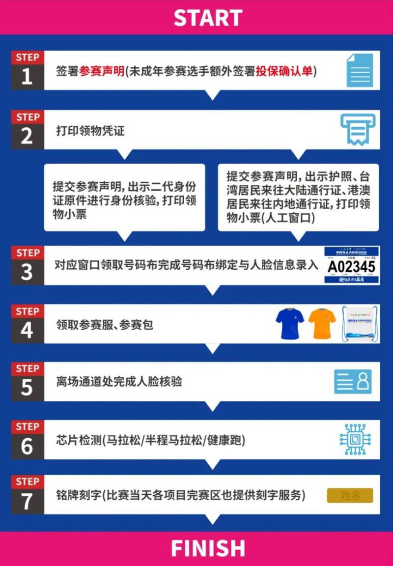 2024常州天目湖馬拉松領(lǐng)物指南(最新)（7）