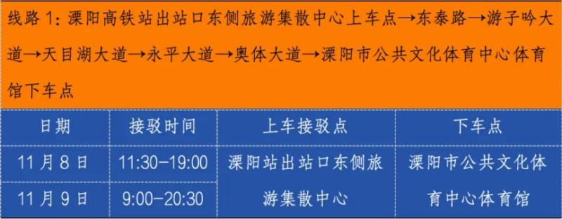 2024常州天目湖馬拉松交通指南(最新)（2）