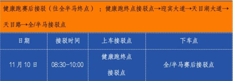 2024常州天目湖馬拉松交通指南(最新)（14）