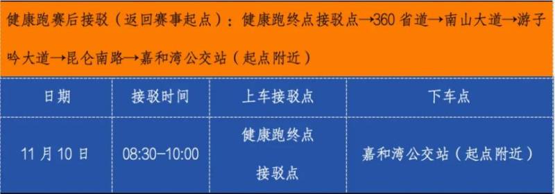 2024常州天目湖馬拉松交通指南(最新)（16）
